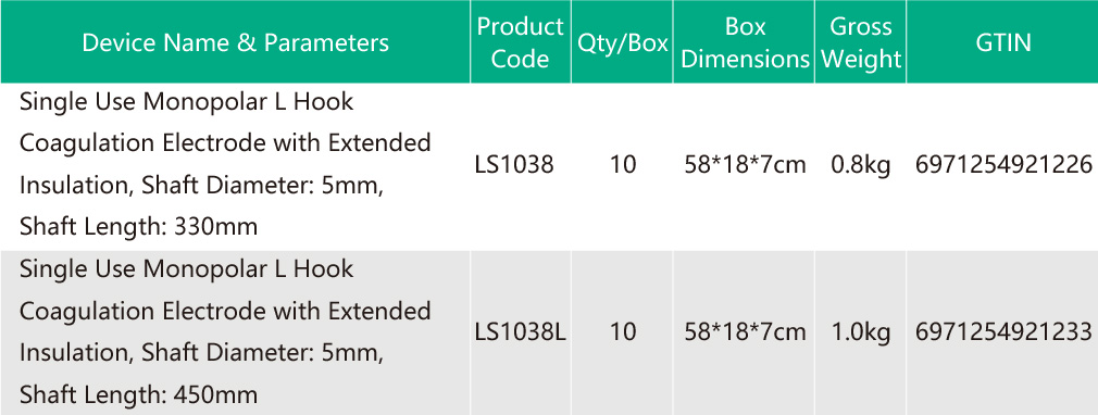 1747708840193005.jpg 5mm L Hook with Extended Insulation.jpg