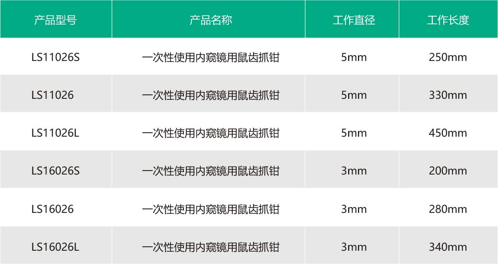 鼠齿抓钳.jpg
