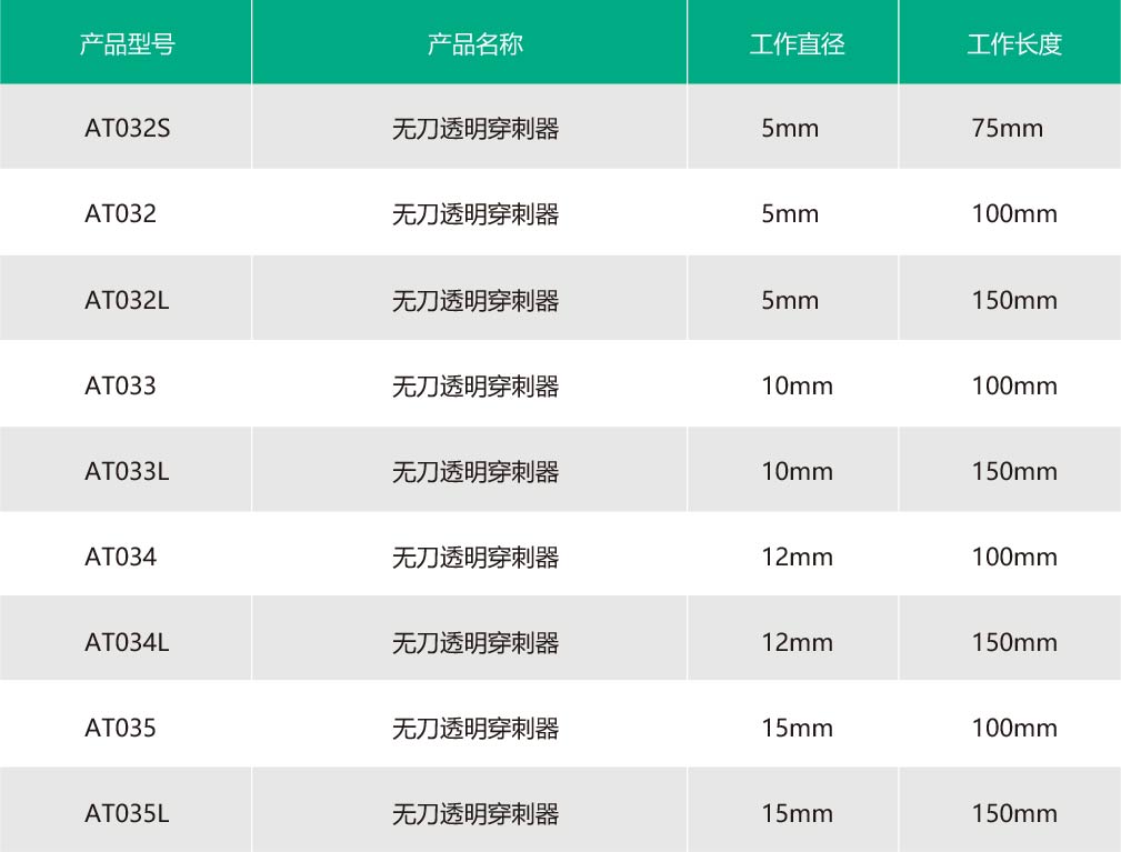 无刀透明穿刺器 032.jpg