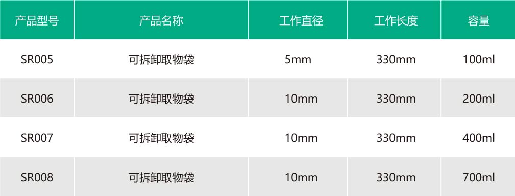 可拆卸取物袋005.jpg