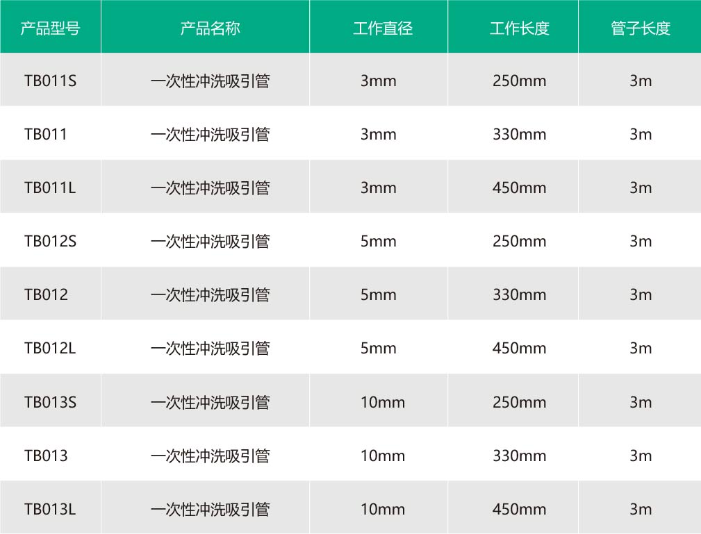 冲洗吸引管.jpg