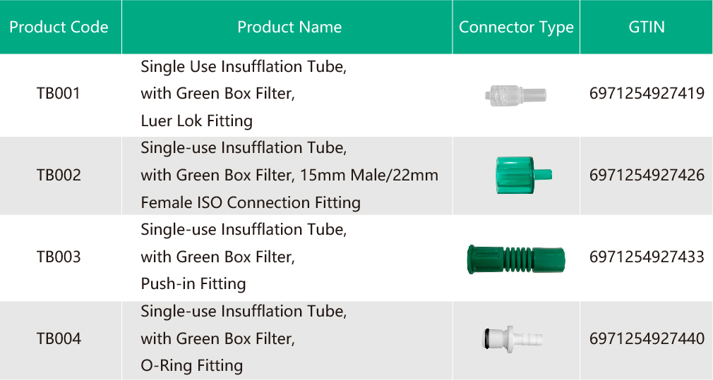 1780449568464093.jpg Green Box Insufflation Tube-44.jpg